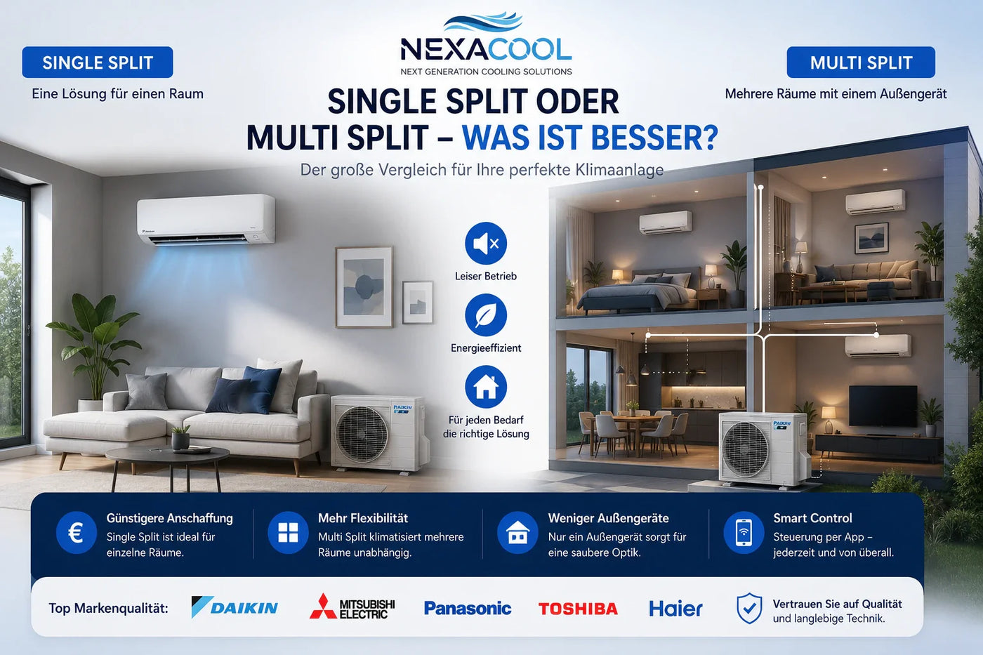 Single Split oder Multi Split – was ist besser?
