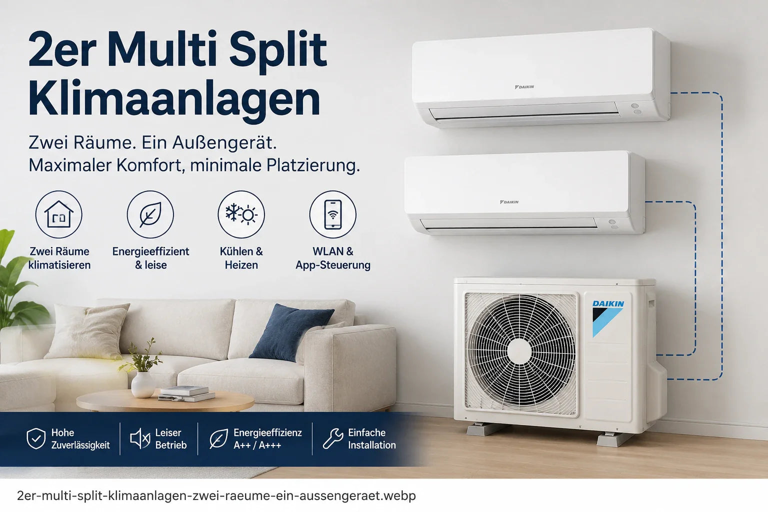 2er Multi Split Klimaanlage mit zwei Innengeräten und einem Außengerät für zwei Räume
