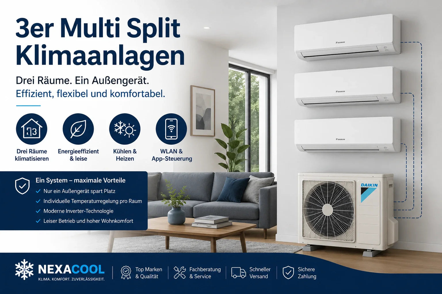 3er Multi Split Klimaanlage mit drei Innengeräten und einem Außengerät für mehrere Räume