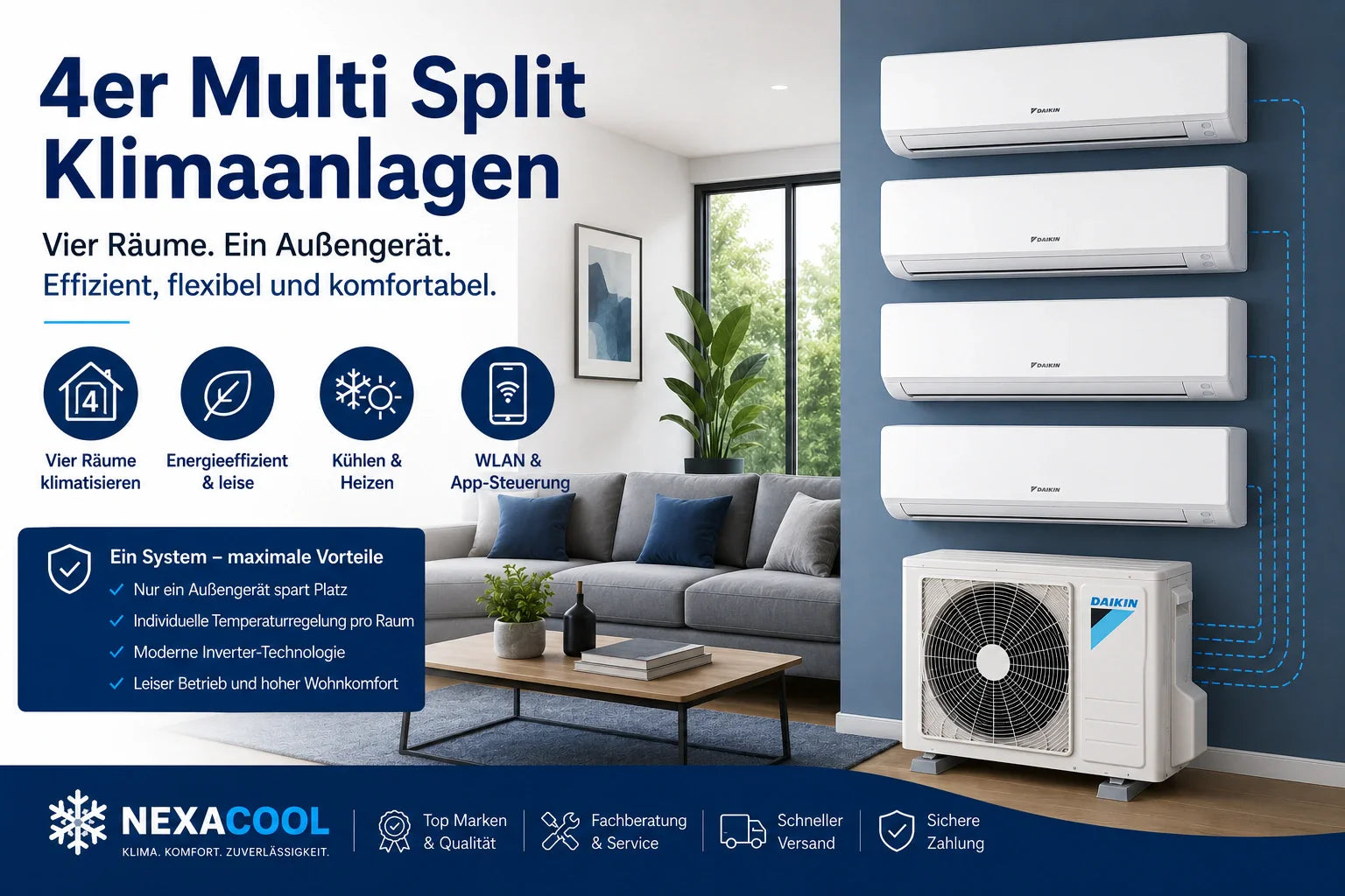 4er Multi Split Klimaanlage mit vier Innengeräten und einem Außengerät für mehrere Räume