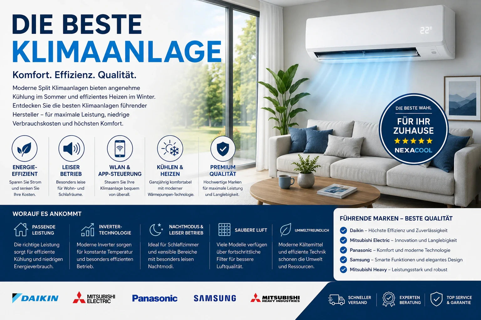 Beste Klimaanlage Vergleich mit energieeffizienten Premium Split Klimaanlagen für Schlafzimmer, Wohnzimmer und Büros