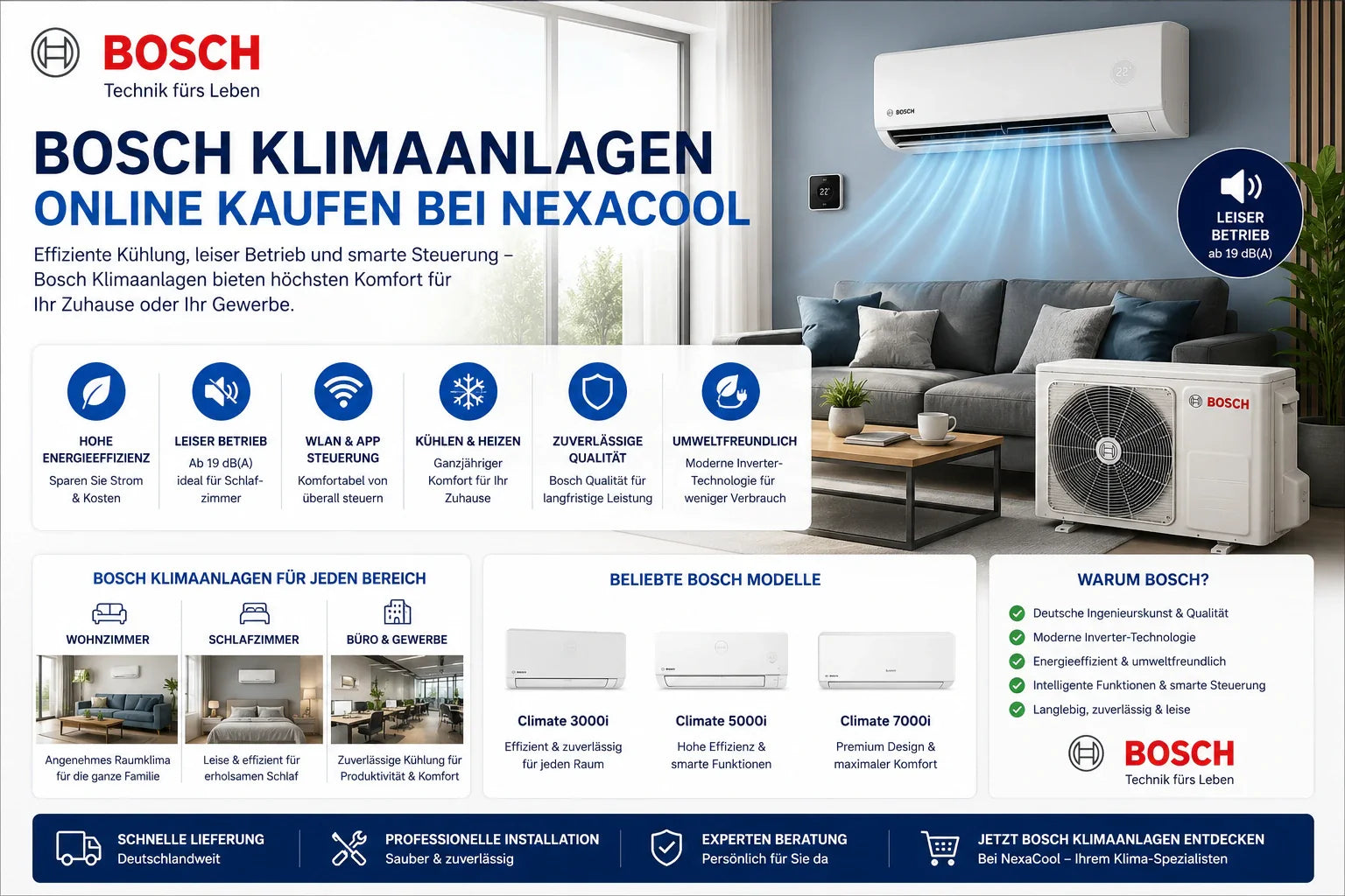 Bosch Klimaanlagen
