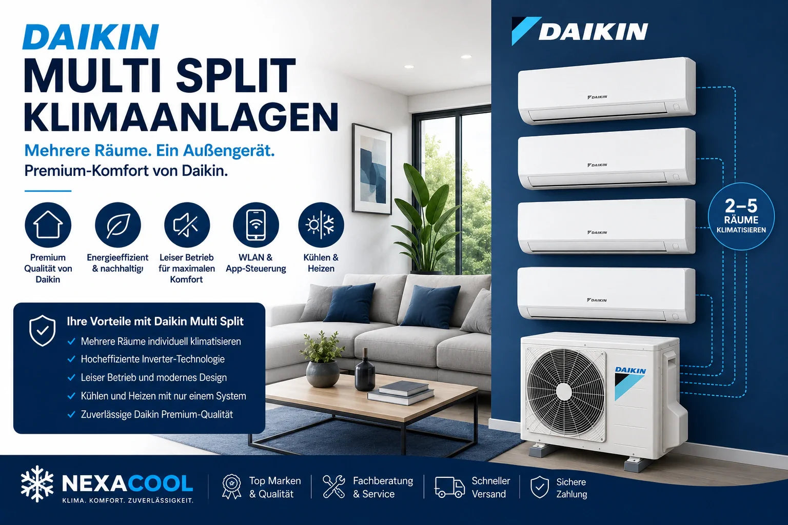 Daikin Multi Split Klimaanlage für mehrere Räume mit Premium-Inverter-Technologie und einem Außengerät