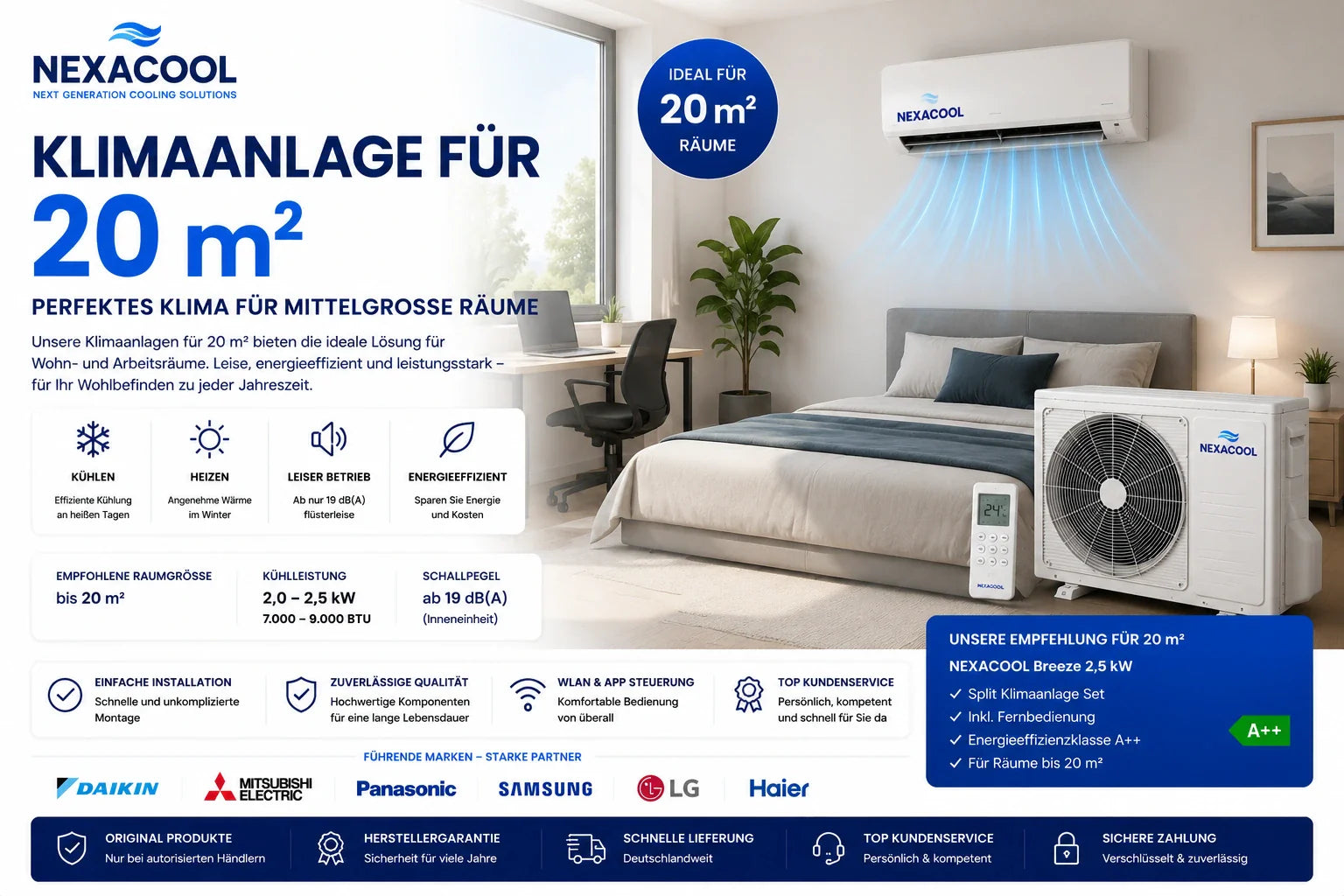 Klimaanlage für 20 m²