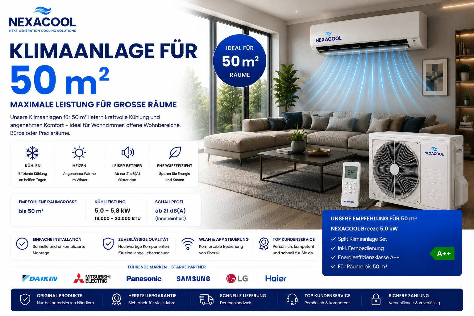 Klimaanlage für 50 m²