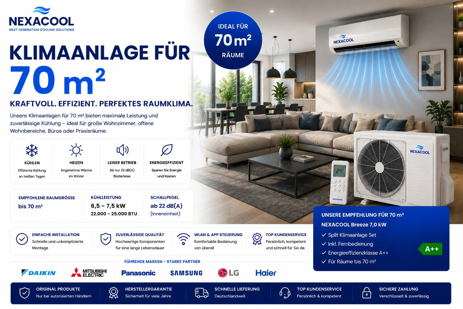 Klimaanlage für 70m²