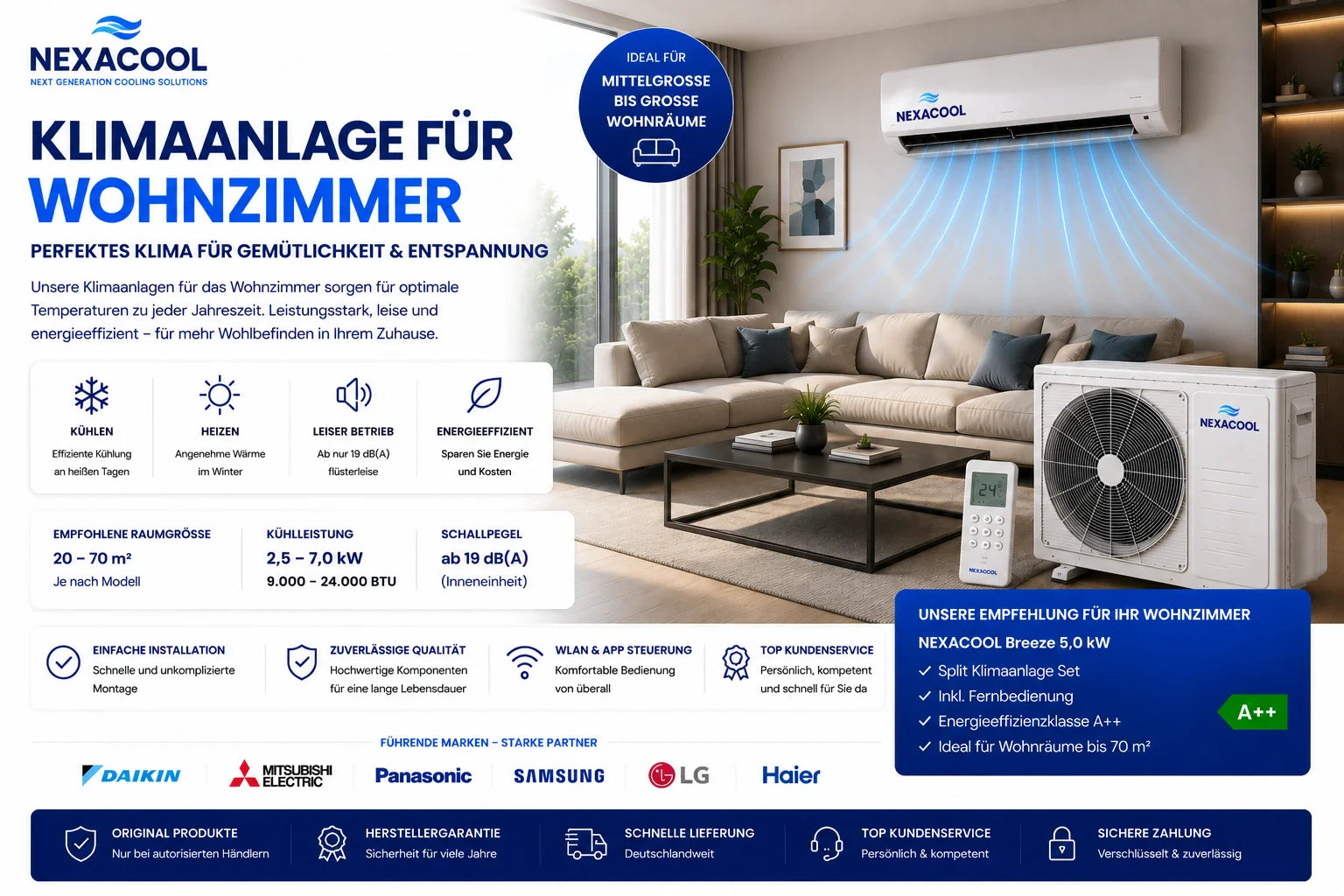 Klimaanlage Wohnzimmer