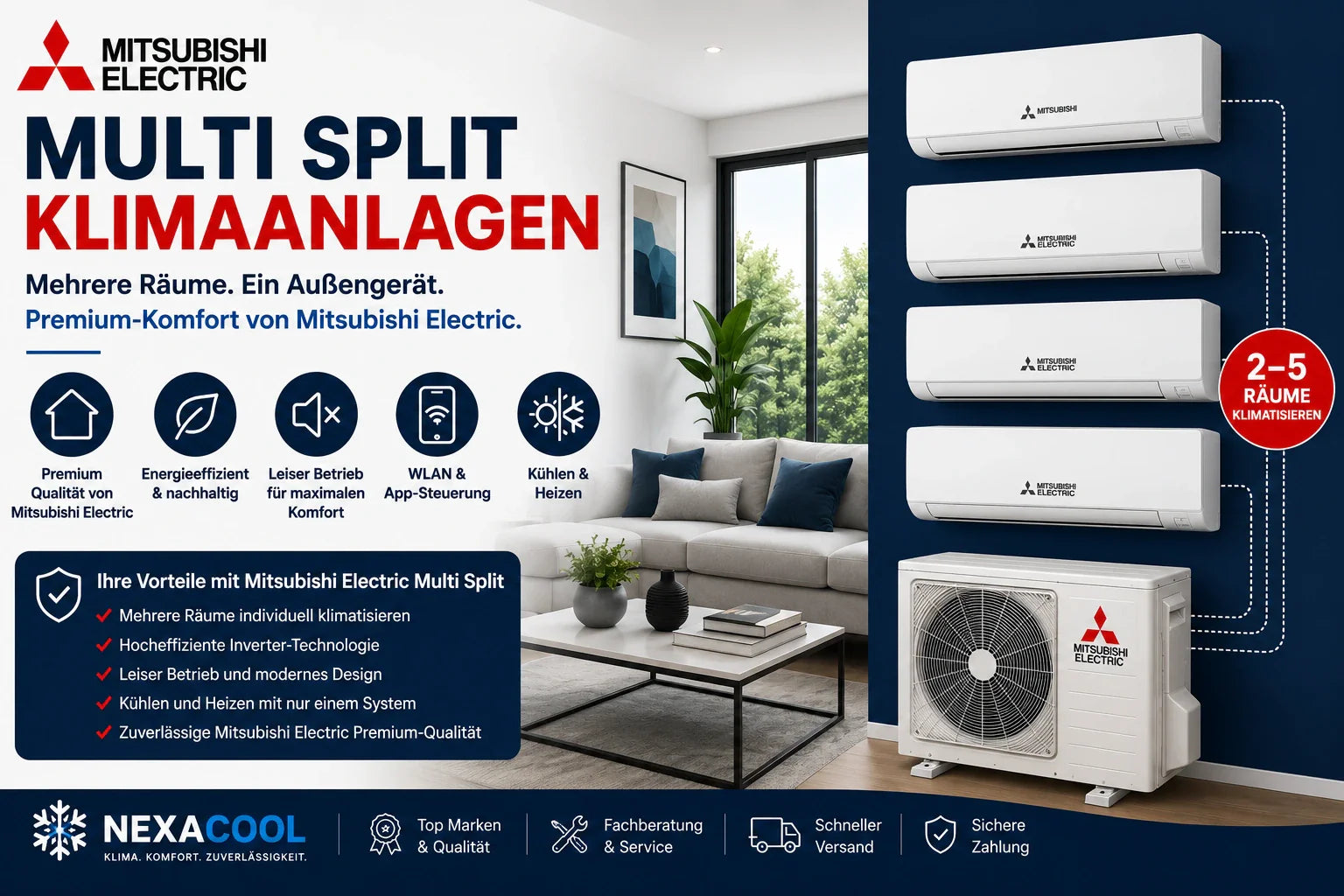 Mitsubishi Electric Multi Split Klimaanlage für mehrere Räume mit Premium-Inverter-Technologie und einem Außengerät