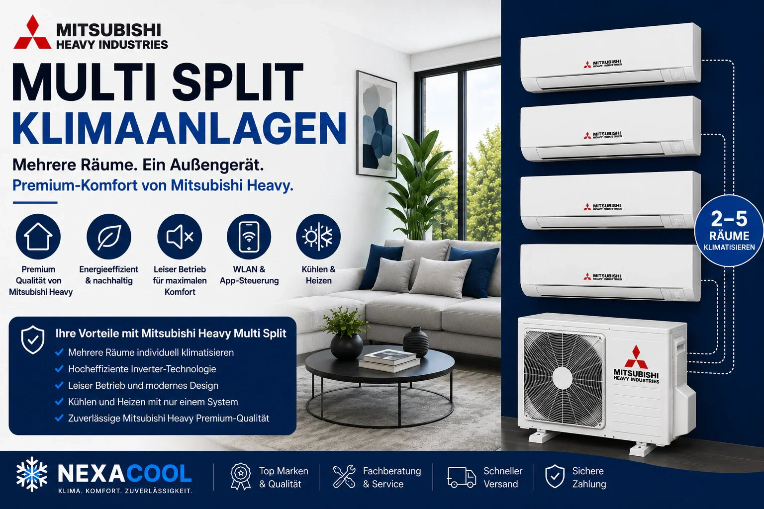 Mitsubishi Heavy Multi Split Klimaanlage für mehrere Räume mit Premium-Inverter-Technologie und einem Außengerät
