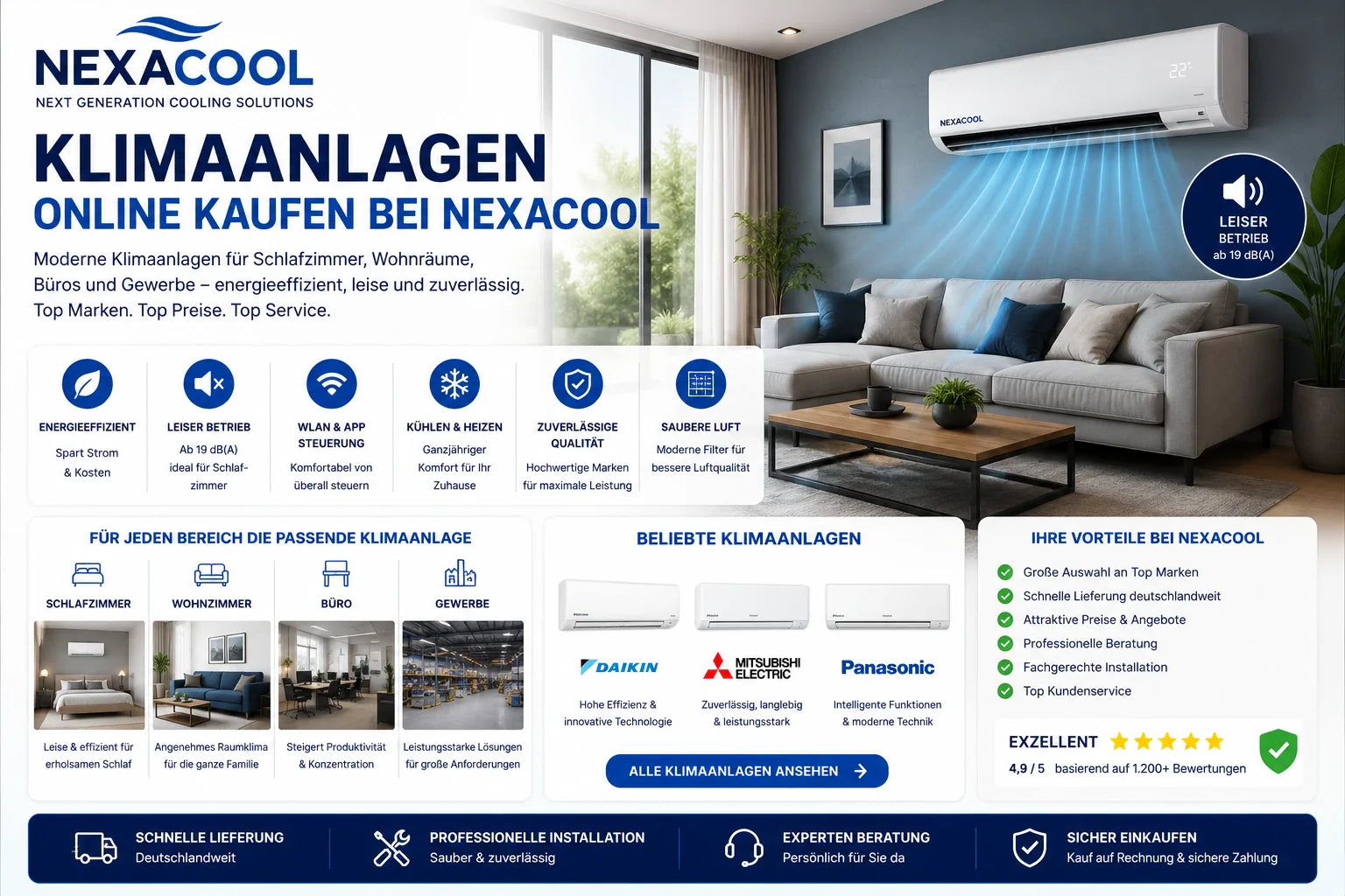 NexaCool Klimaanlagen Hero Banner mit energieeffizienten Single Split und Multi Split Klimaanlagen für Schlafzimmer, Wohnzimmer, Büro und Gewerbe.