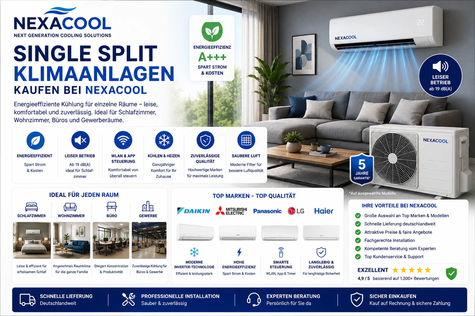 Single Split Klimaanlagen