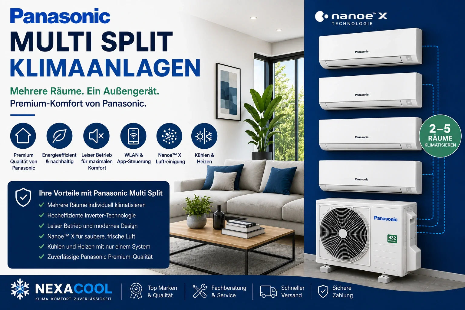 Panasonic Multi Split Klimaanlage mit Nanoe X Luftreinigung für mehrere Räume und Premium-Inverter-Technologie