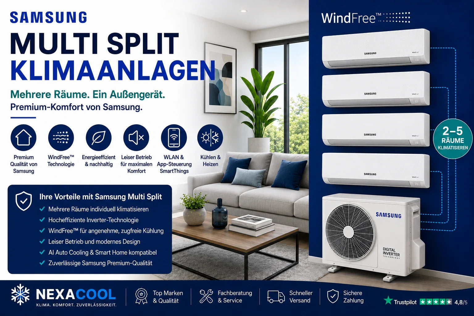Samsung Multi Split Klimaanlage mit WindFree Technologie, SmartThings Steuerung und mehreren Innengeräten